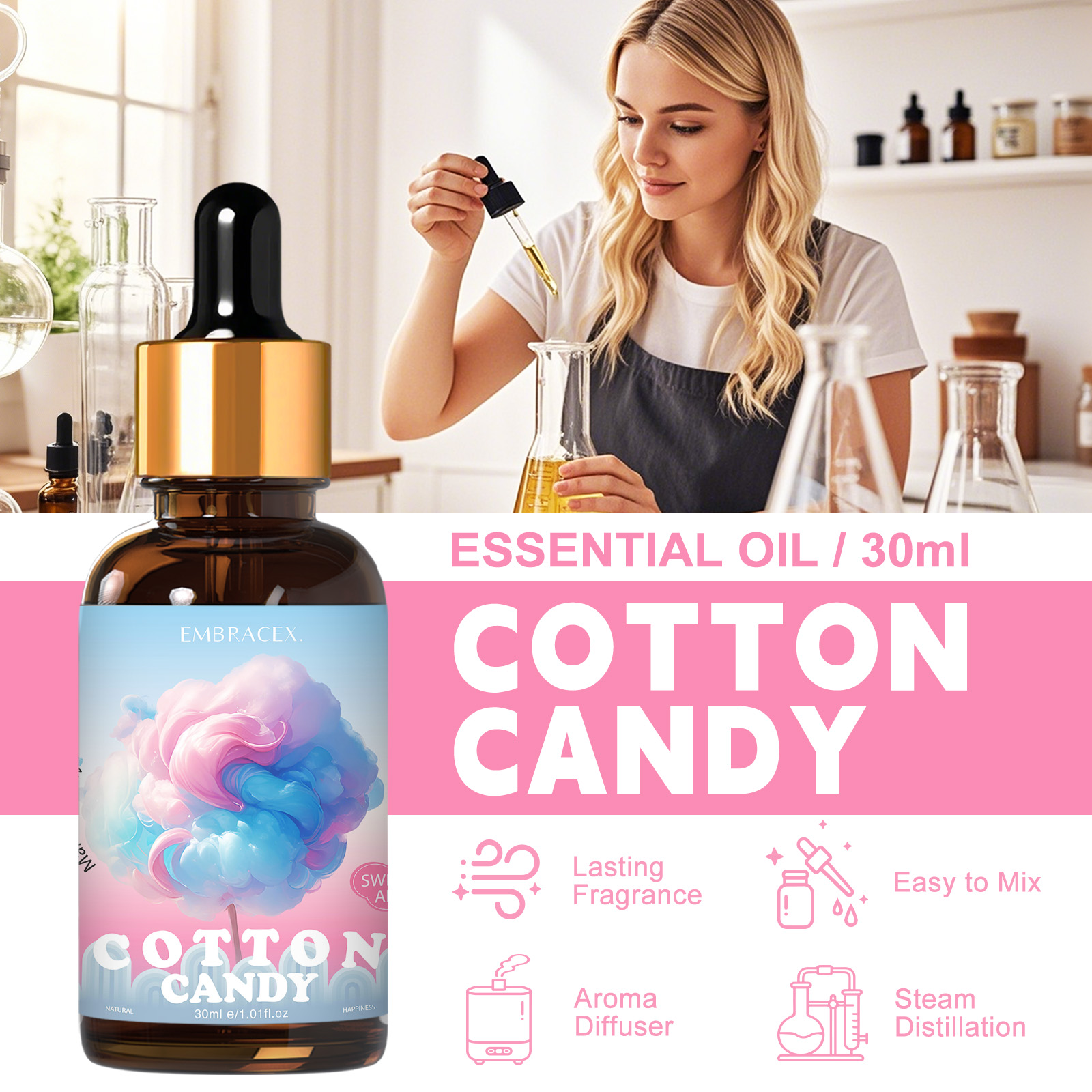 น้ำมันหอมระเหยคอตตอนแคนดี้ 30  - Candle Oil Supplies บทวิจารณ์และราคา